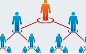 Multi-Level Marketing explained